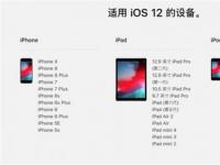 前沿资讯：苹果iOS 12中文介绍页为什么今天才上线 支持哪些机型
