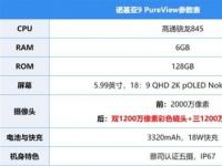 前沿资讯：诺基亚9 PureView拍照性能评测：五摄加持 王者归来