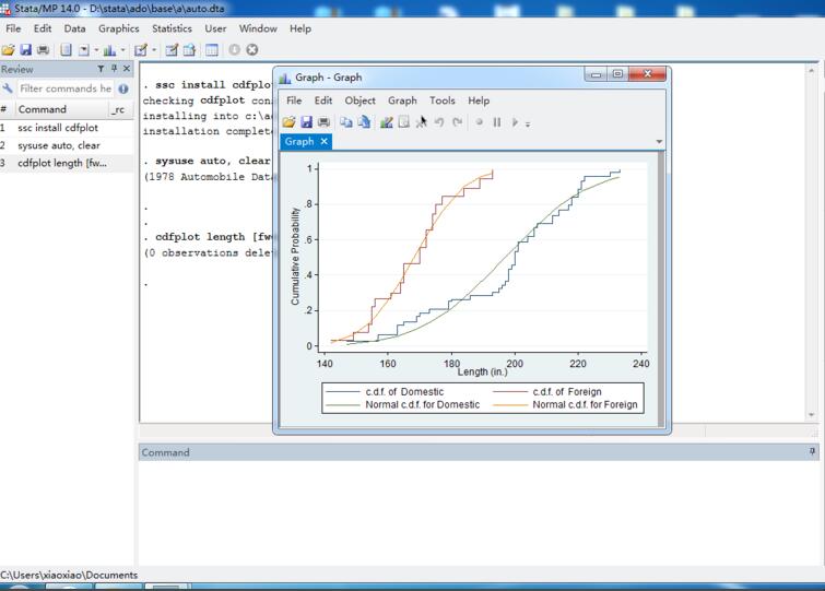 Stata如何绘制样本的累积分布函数？