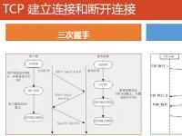 教程资讯：Nmap常用扫描有哪些 Nmap使用教程