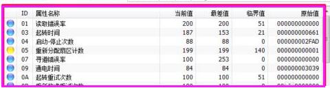 CrystalDiskInfo的使用方法