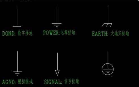 multisim中接地符号位置在哪