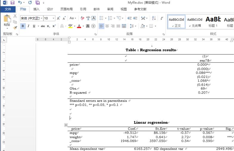 Stata怎样将回归分析结果直接导出到Word里？