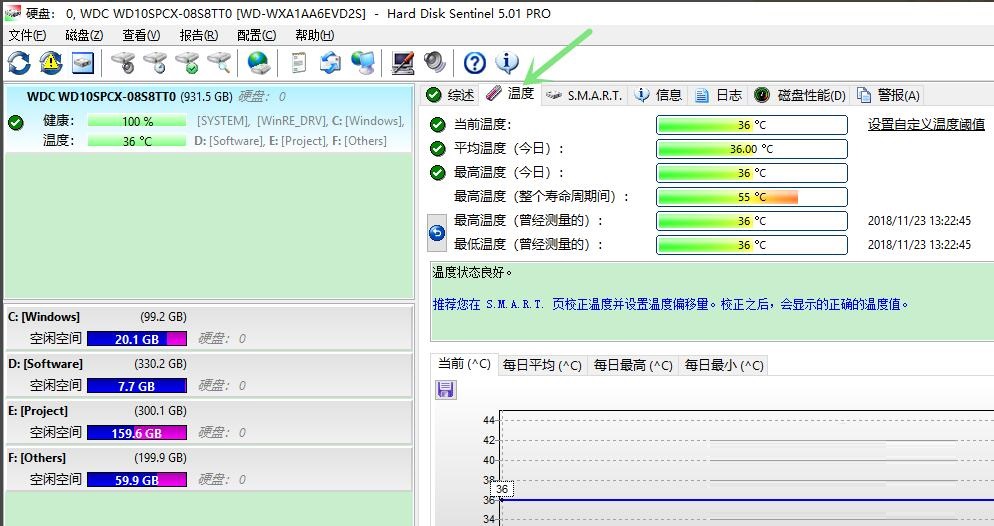 硬盘哨兵Hard Disk Sentine的使用方法