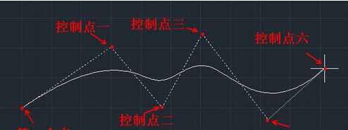 使用AutoCAD 2010控制点做出样条曲线的详细操作截图