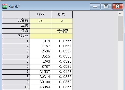 如何使用origin绘制雷诺数摩擦系数双对数曲线图