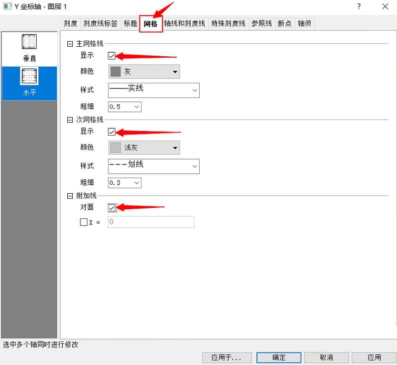 如何使用origin绘制雷诺数摩擦系数双对数曲线图