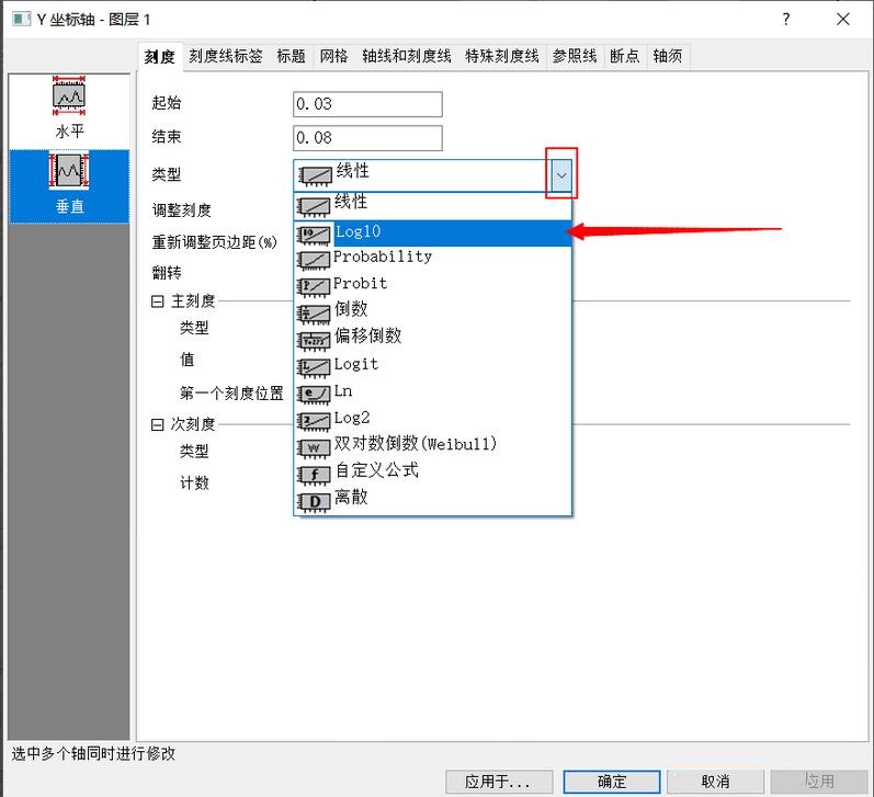 如何使用origin绘制雷诺数摩擦系数双对数曲线图