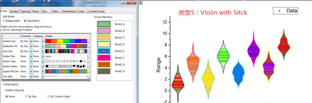 Origin如何绘制常规、分边小提琴图并导出图像？