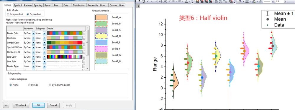 Origin如何绘制常规、分边小提琴图并导出图像？