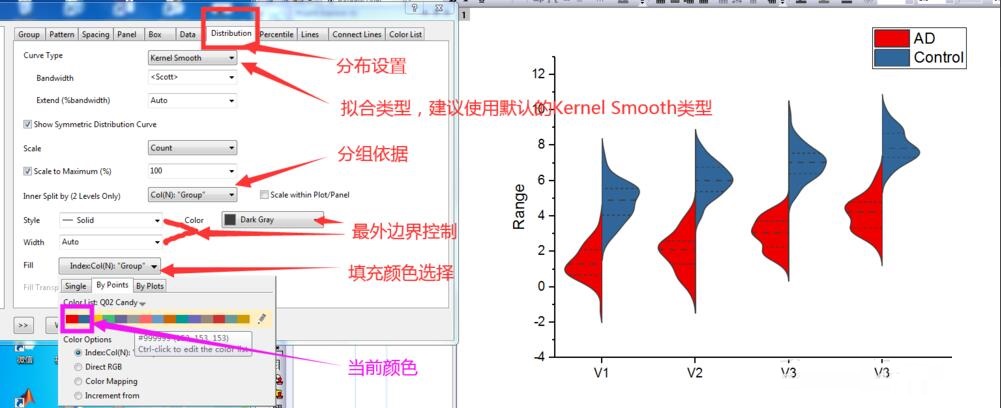 Origin如何绘制常规、分边小提琴图并导出图像？