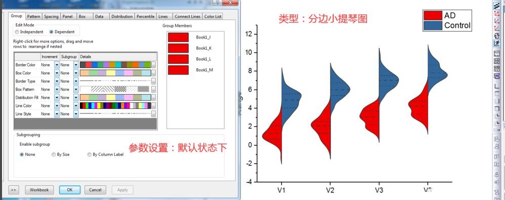 Origin如何绘制常规、分边小提琴图并导出图像？