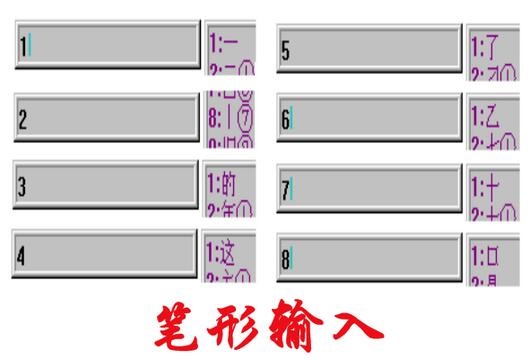 智能ABC输入法怎样设置及有何功能