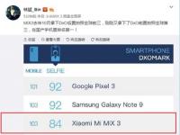 前沿资讯：小米MIX 3前置摄像头拍照全球第三 DxO评分国产第一