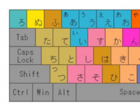 教程资讯：微软日语输入法快捷键有哪些 微软日语输入法快捷键介绍