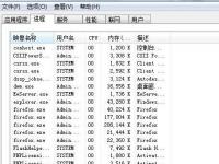 教程资讯：SW2019安装后无法获得下列许可怎么办 SW2019安装后无法获得下列许可的处理方法