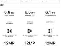 前沿资讯：iPhone 11与11 Pro/11 Pro Max对比区别 参数配置价格比较