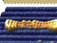 石墨烯纳米带的表面合成可以推进量子器件