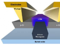 研究人员开发用于云计算的高速低功耗硅锗芯片
