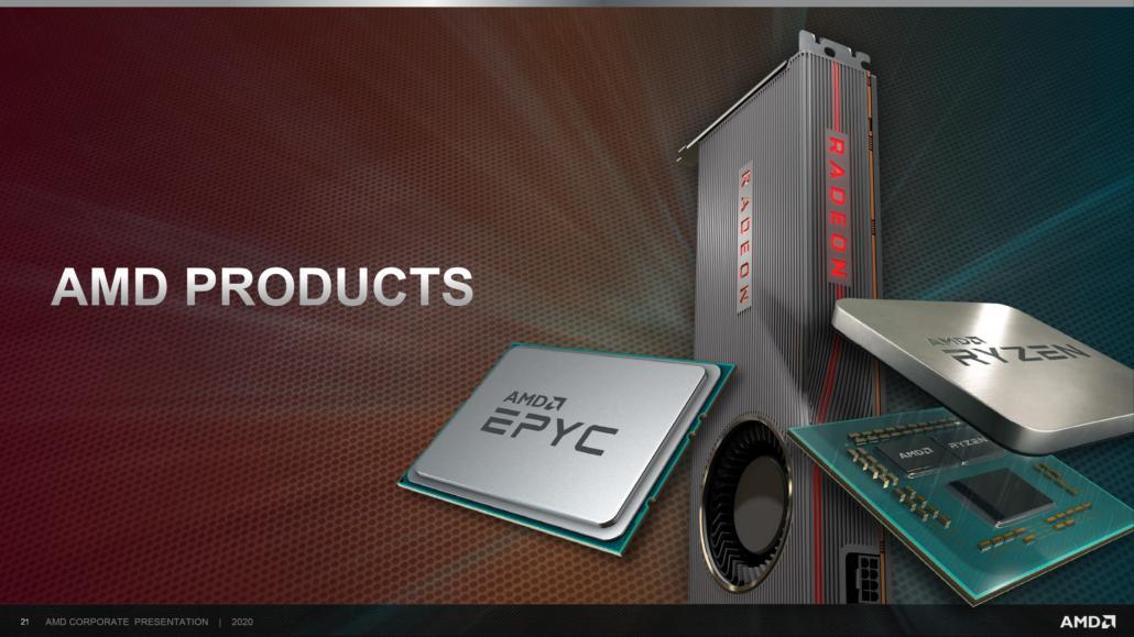 欧洲硬件奖揭晓，AMD在CPU和GPU部门均获得重大胜利