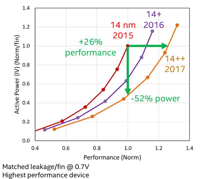 8700K