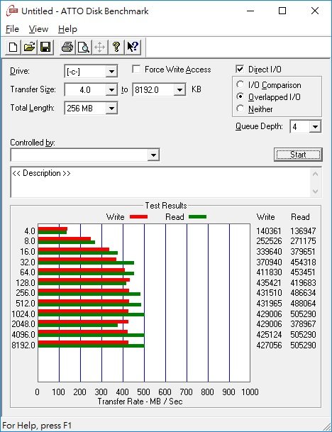 AMD StoreMI