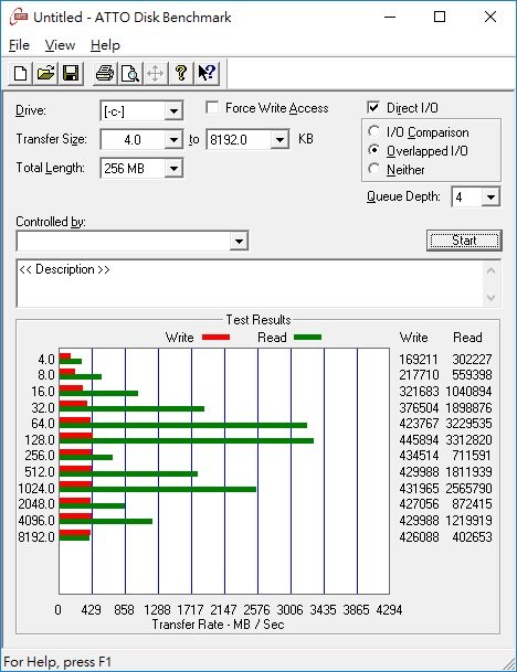 AMD StoreMI