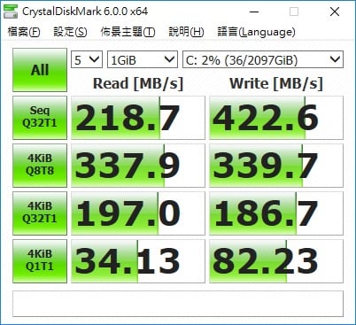 AMD StoreMI