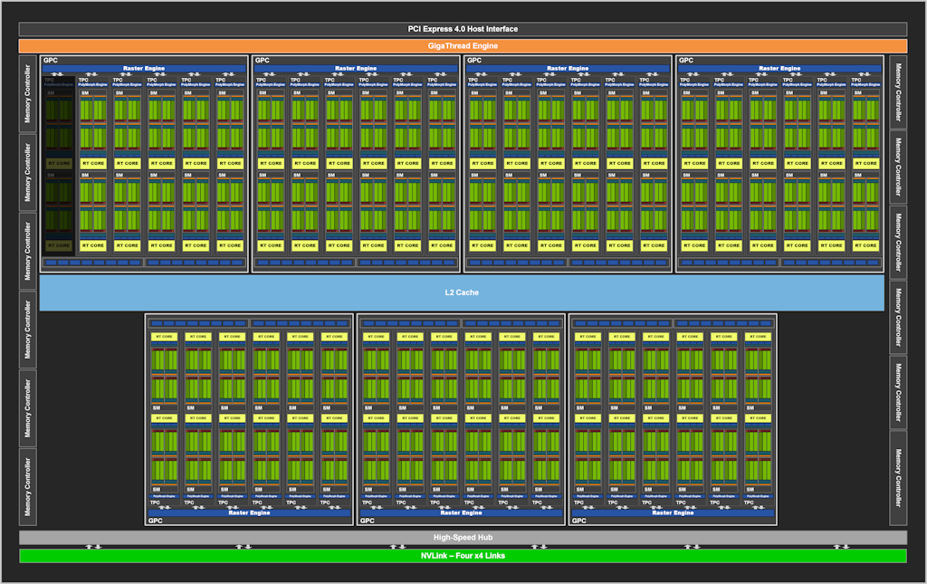 GeForce RTX 3090 FE