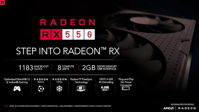 RX550