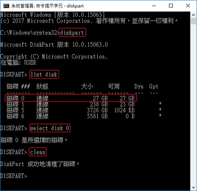 Intel Optane