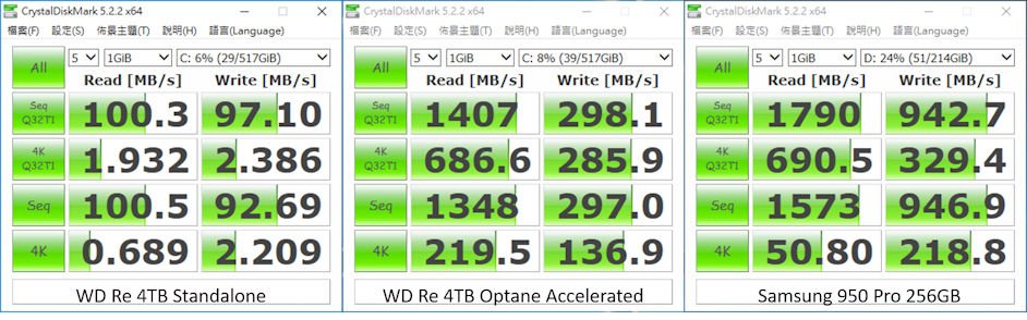 Intel Optane