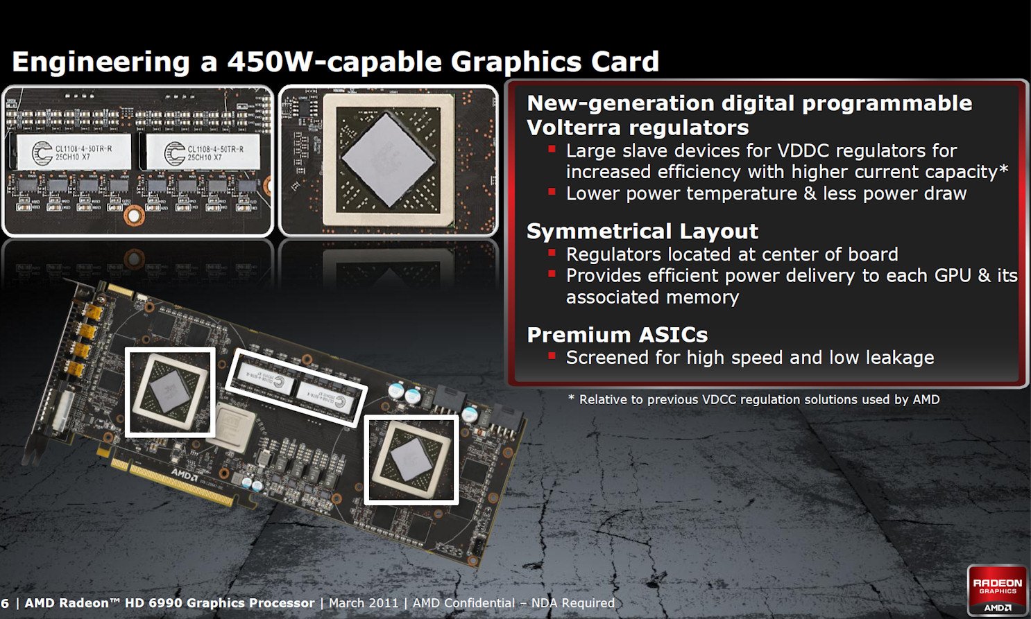 AMD Radeon HD 6990