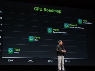 NVIDIA GTC