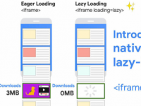  Google Chrome现在支持延迟加载iframe以加快页面加载速度 