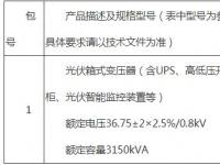  国华能源投资有限公司2020年7月光伏箱式变压器采购公开招标 