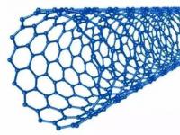  一种新型的纳米管它在光的存在下会产生电流 