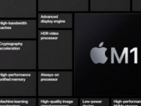 苹果M1MacBook续航这么好苹果自己都不敢相信