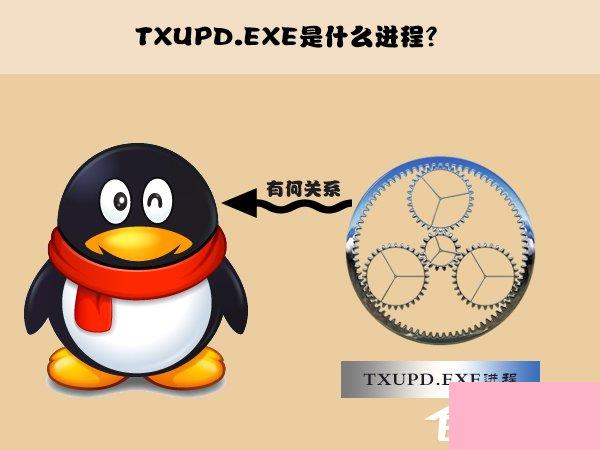 txupd.exe是什么进程？txupd.exe应用程序错误怎么解决？