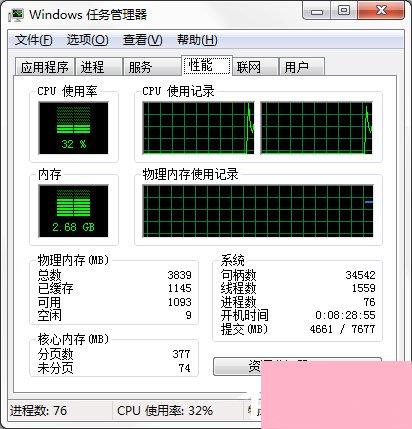 Windows7系统CPU仪表盘怎么打开？