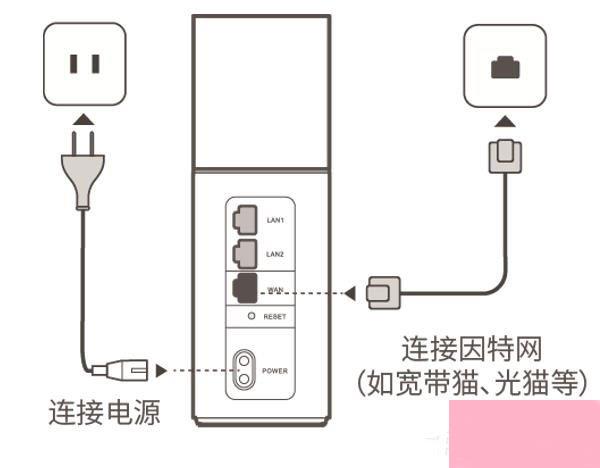 华为荣耀路由器怎么设置？华为路由器Q1的无线网络设置方法