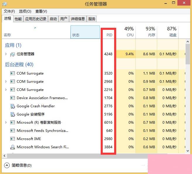 Win8显示任务管理器PID的方法