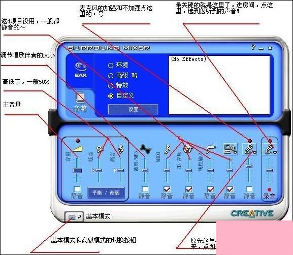 创新5.1声卡怎么安装？创新5.1声卡怎么调试？