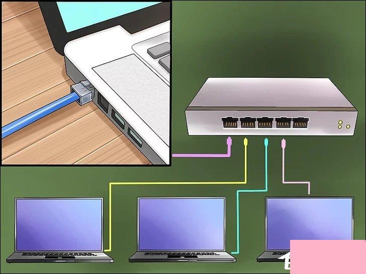 Windows两台电脑怎么连接？MAC两台电脑网线直连共享设置方法