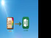电脑系统小知识：vcf如何转excel手机通讯录转换成excel表格的步骤