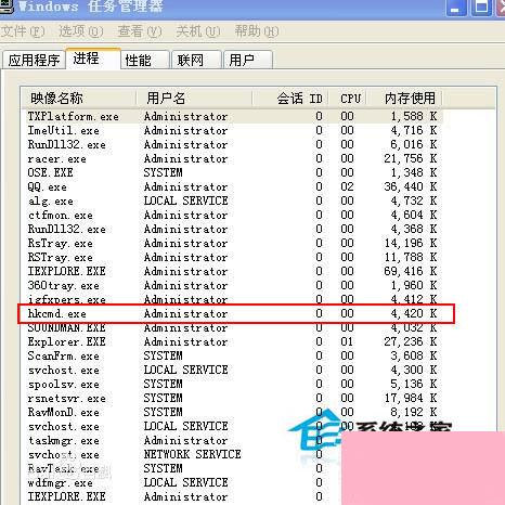 Win7系统hkcmd.exe进程是什么？关闭hkcmd.exe对系统有影响吗？