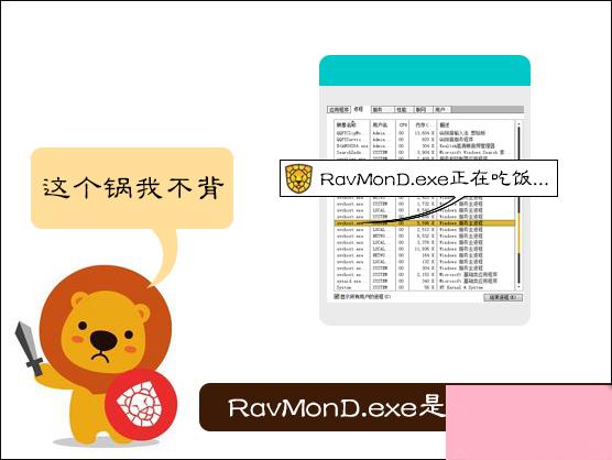 RavMonD.exe是什么进程？RavMonD.exe内存占用高关不掉怎么办？