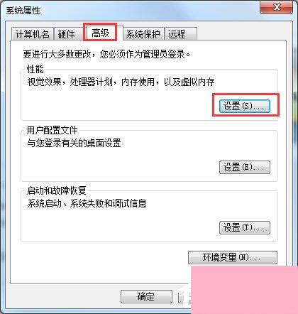 怎么给Win7瘦身？Win7瘦身方案分享