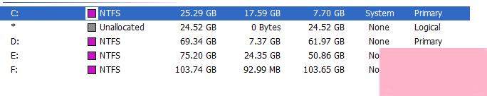 易我分区大师（EASEUS Partition Master Home家庭版版）怎么使用？