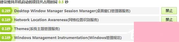 Win7系统进程优化的方法